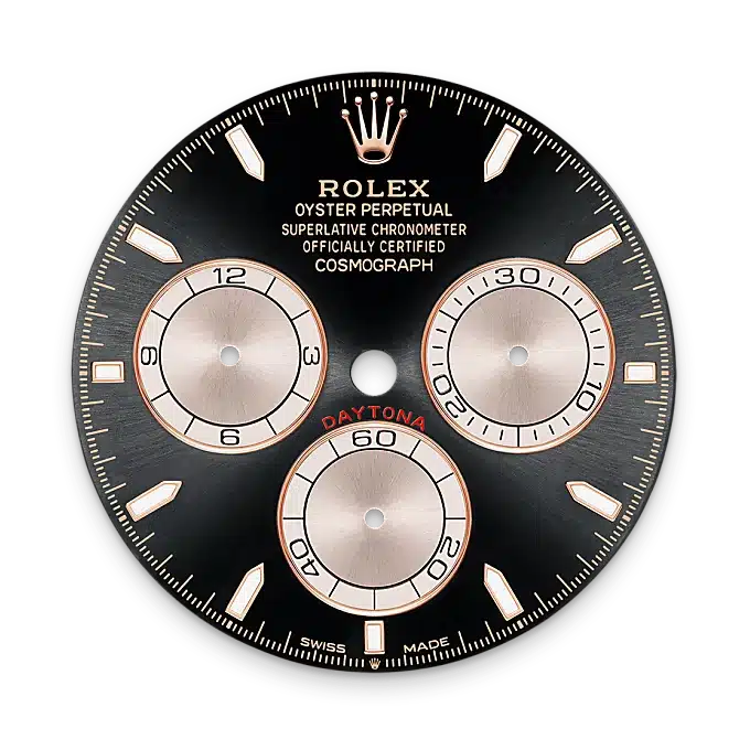 Bright black and Sundust dial