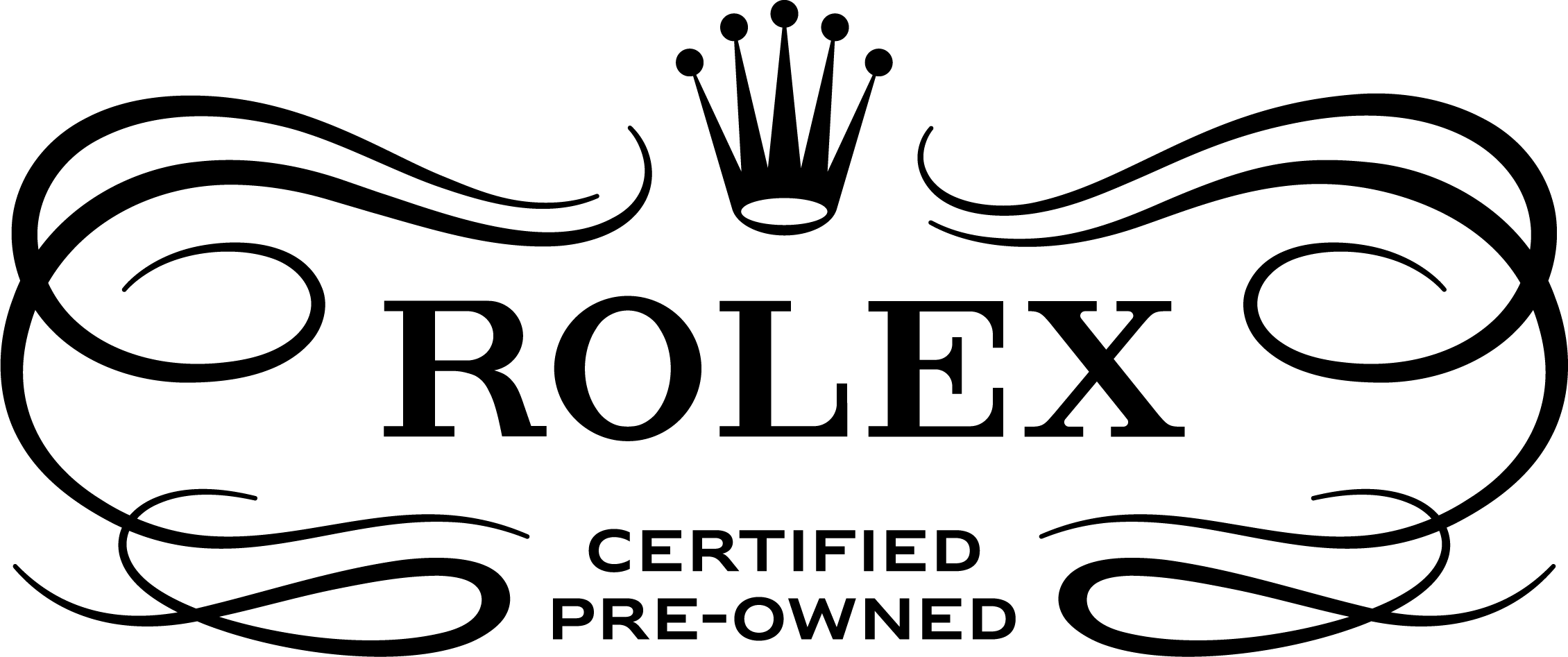 Rolex Preowned Landing